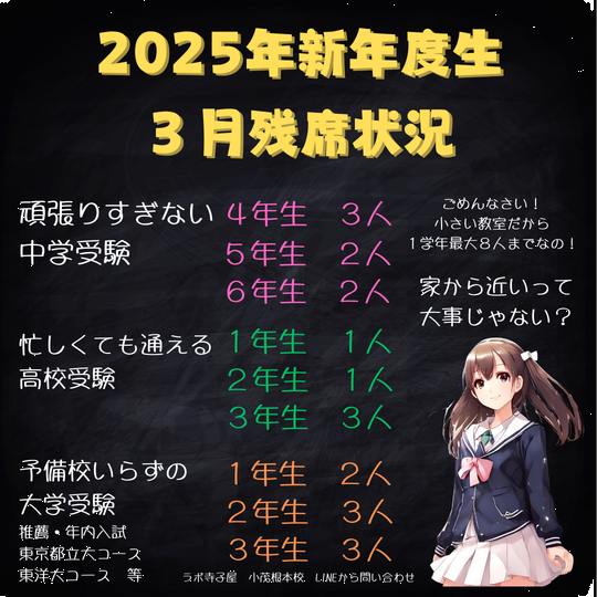 2025年3月の募集